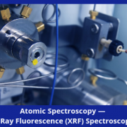 Atomic Spectroscopy — X-Ray Fluorescence Spectroscopy (XRF) Market Brief, 2018-2023