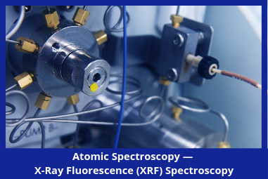 Atomic Spectroscopy — X-Ray Fluorescence Spectroscopy (XRF) Market Brief, 2018-2023