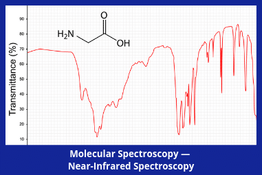 Near Infrared Spectroscopy