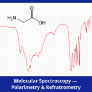 polarimetry refractometry market